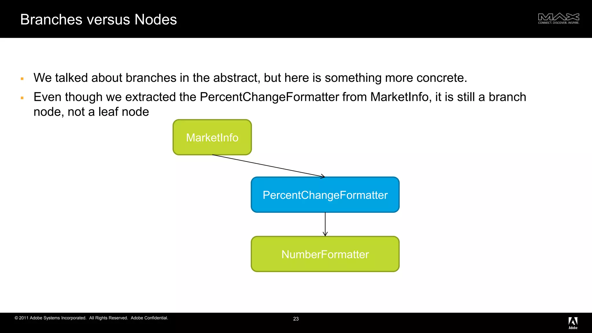 Branches versus NodesWe talked about branches in the abstract, but here is something more concrete.Even though we extracted the PercentChangeFormatter from MarketInfo, it is still a branch node, not a leaf node23MarketInfoPercentChangeFormatterNumberFormatter