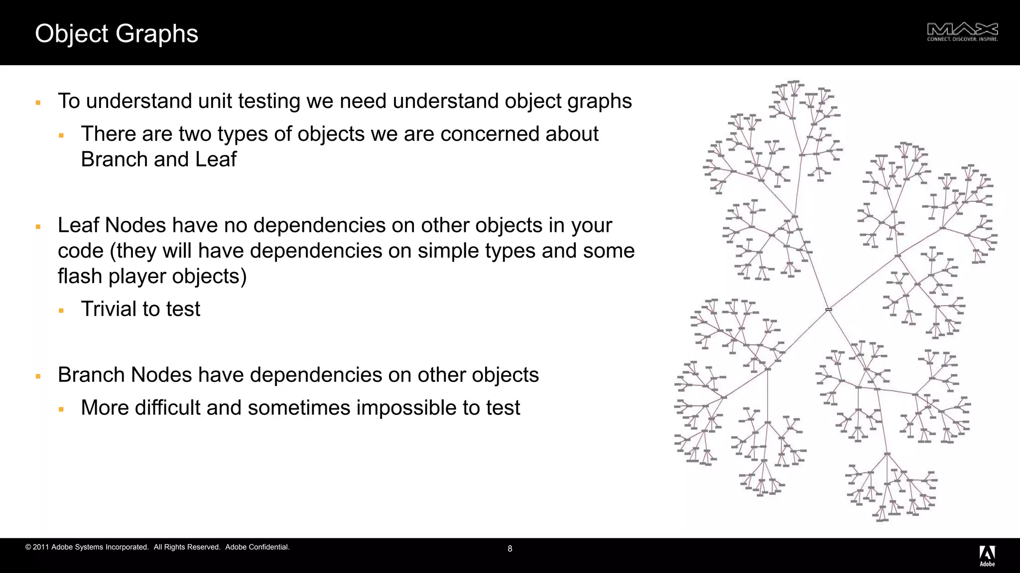 Object GraphsTo understand unit testing we need understand object graphsThere are two types of objects we are concerned about Branch and LeafLeaf Nodes have no dependencies on other objects in your code (they will have dependencies on simple types and some flash player objects)Trivial to testBranch Nodes have dependencies on other objectsMore difficult and sometimes impossible to test8