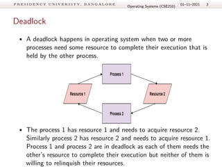 Deadlocked Process In Program 2. Deadlock FULL DESCRIPTION AND EVERYTHING RELATED | PDF