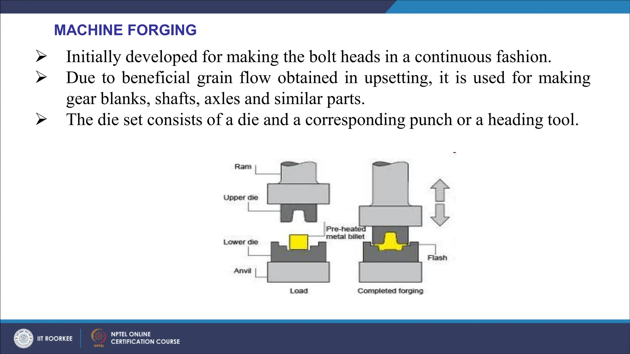 ➢ Initially developed for making the bolt heads in a continuous fashion.
➢ Due to beneficial grain flow obtained in upsetting, it is used for making
gear blanks, shafts, axles and similar parts.
➢ The die set consists of a die and a corresponding punch or a heading tool.
MACHINE FORGING
 