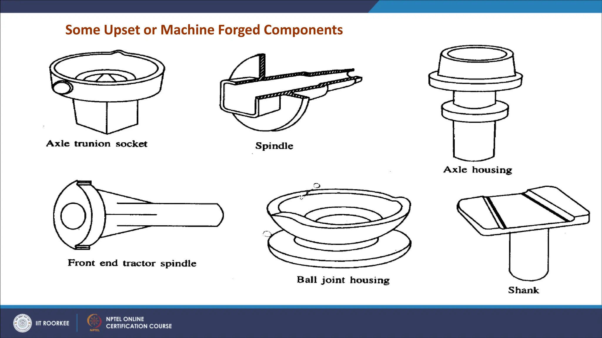 Some Upset or Machine Forged Components
 