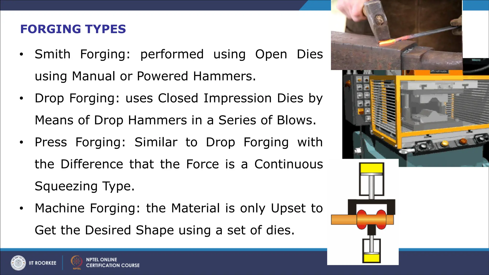 FORGING TYPES
• Smith Forging: performed using Open Dies
using Manual or Powered Hammers.
• Drop Forging: uses Closed Impression Dies by
Means of Drop Hammers in a Series of Blows.
• Press Forging: Similar to Drop Forging with
the Difference that the Force is a Continuous
Squeezing Type.
• Machine Forging: the Material is only Upset to
Get the Desired Shape using a set of dies.
 