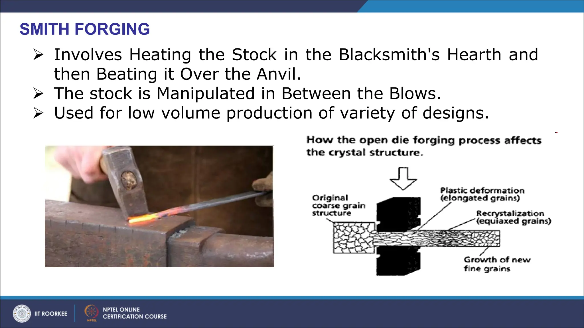 SMITH FORGING
➢ Involves Heating the Stock in the Blacksmith's Hearth and
then Beating it Over the Anvil.
➢ The stock is Manipulated in Between the Blows.
➢ Used for low volume production of variety of designs.
 