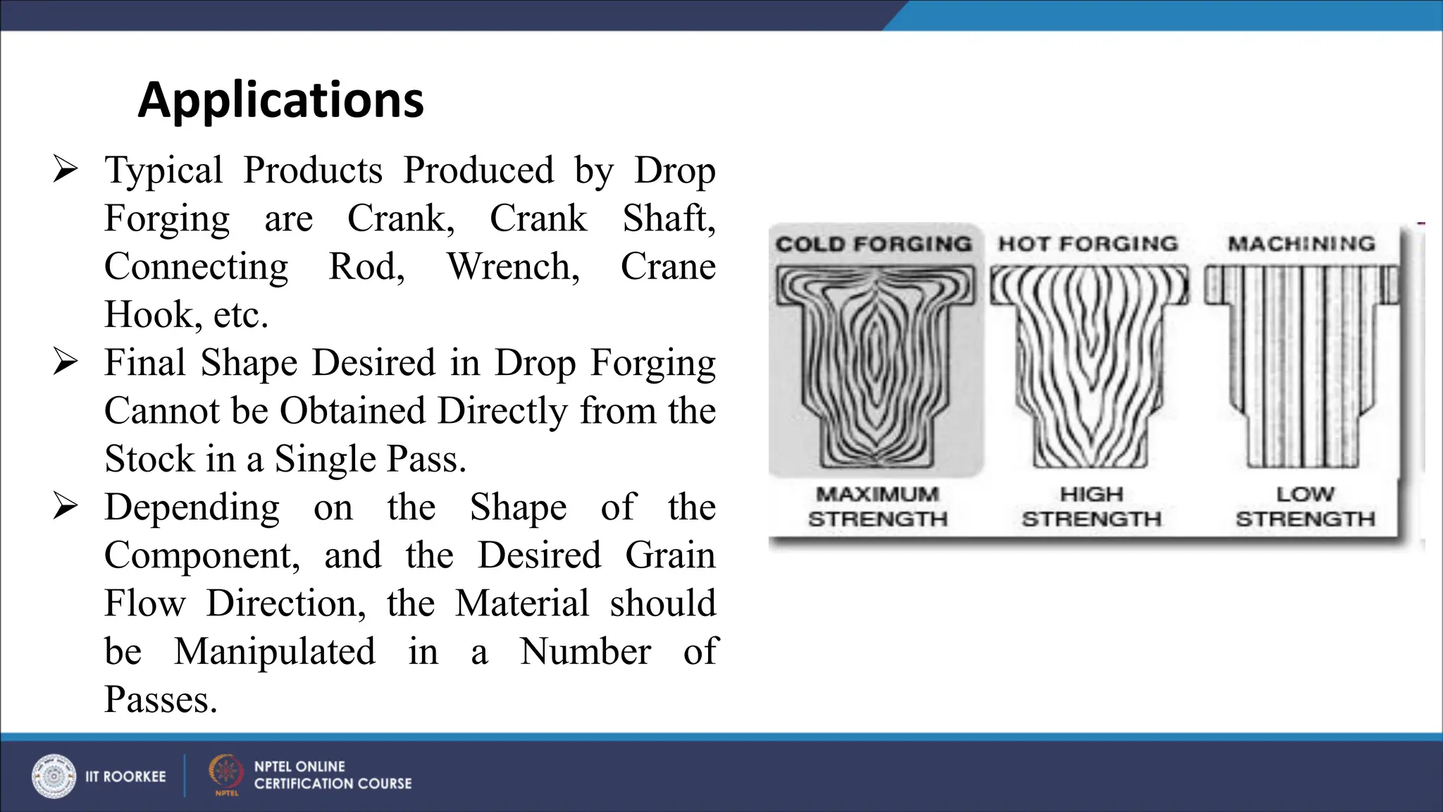 ➢ Typical Products Produced by Drop
Forging are Crank, Crank Shaft,
Connecting Rod, Wrench, Crane
Hook, etc.
➢ Final Shape Desired in Drop Forging
Cannot be Obtained Directly from the
Stock in a Single Pass.
➢ Depending on the Shape of the
Component, and the Desired Grain
Flow Direction, the Material should
be Manipulated in a Number of
Passes.
Applications
 