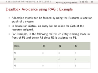 1. DEADLOCK AVVOIDANCE IN OPERATING SYSTEM | PDF