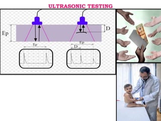  ultrasonic test