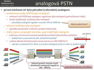 NSWI021
Počítačové sítě II
verze 4.0, lekce 8, slide 10 analogová PSTN
• pevná telefonní síť byla původně (výhradně) analogová
– poskytovaná služba (POTS) byla analogová
• rozhraní k síti PSTN bylo analogové, signalizace byla analogová (pulzní/tónová volba)
• místní smyčky byly využívány jako analogové
– přenášely analogové signály v rozsahu 300 až 3400 Hz
– telefonní ústředny byly analogové
• zpočátku mechanické (reléové), později elektronické
– trakty (spoje, propojující ústředny, angl: trunk) byly analogové
• k přenosu více hovorů současně používaly techniku frekvenčního multiplexu
– každý hovor je posunut do jiné „frekvenční polohy“
• z tohoto důvodu byl frekvenční rozsah omezen na 300-3400 Hz !!!
– aby byl co nejmenší (3,1 kHz), a na jeden analogový trakt se vešlo co nejvíce hovorů
analogový trakt
pásmová propusť: omezuje rozsah
přenášených analogových signálů na
300 – 3400 Hz
analogová
ústředna
analogová
ústředna
300-3400 Hz
vždy jen jeden hovor !!
proto přenos dat max. 33,6 kbit/s
analogový signál
 