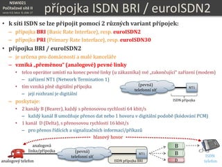 NSWI021
Počítačové sítě II
verze 4.0, lekce 8, slide 17
• k síti ISDN se lze připojit pomocí 2 různých variant přípojek:
– přípojka BRI (Basic Rate Interface), resp. euroISDN2
– přípojka PRI (Primary Rate Interface), resp. euroISDN30
• přípojka BRI / euroISDN2
– je určena pro domácnosti a malé kanceláře
– vzniká „přeměnou“ (analogové) pevné linky
• telco operátor umístí na konec pevné linky (u zákazníka) své „zakončující“ zařízení (modem)
– zařízení NT1 (Network Termination 1)
• tím vzniká plně digitální přípojka
– její rozhraní je digitální
– poskytuje:
• 2 kanály B (Bearer), každý s přenosovou rychlostí 64 kbit/s
– každý kanál B umožňuje přenos dat nebo 1 hovoru v digitální podobě (kódování PCM)
• 1 kanál D (Delta), s přenosovou rychlostí 16 kbit/s
– pro přenos řídících a signalizačních informací/příkazů
přípojka ISDN BRI / euroISDN2
B
B
D
(pevná)
telefonní síť
NT1
ISDN přípojka
NT1
(pevná)
telefonní síť
ISDN přípojka BRI
ISDN
telefonanalogový telefon
analogová
linka/přípojka
hlasový hovor
 