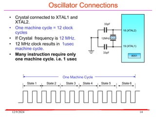12/9/2024 14
Oscillator Connections
• Crystal connected to XTAL1 and
XTAL2.
• One machine cycle = 12 clock
cycles
• If Crystal frequency is 12 MHz.
• 12 MHz clock results in 1usec
machine cycle.
• Many instruction require only
one machine cycle. i.e. 1 usec
One Machine Cycle
18 (XTAL2)
19 (XTAL1)
33pF
33pF
12MHz
8051
State 1 State 2 State 6
State 5
State 4
State 3
 