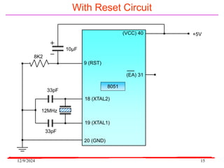 12/9/2024 15
With Reset Circuit
(VCC) 40
9 (RST)
(EA) 31
18 (XTAL2)
19 (XTAL1)
20 (GND)
33pF
33pF
8K2
12MHz
10µF
8051
+5V
 