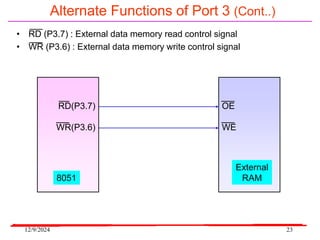 12/9/2024 23
Alternate Functions of Port 3 (Cont..)
• RD (P3.7) : External data memory read control signal
• WR (P3.6) : External data memory write control signal
RD(P3.7)
WR(P3.6)
8051
OE
WE
External
RAM
 