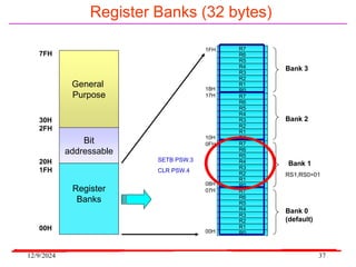 12/9/2024 37
Register Banks (32 bytes)
Register
Banks
Bit
addressable
General
Purpose
7FH
30H
2FH
20H
1FH
00H
SETB PSW.3
CLR PSW.4
R0
R1
R2
R5
R4
R3
R6
R7
R0
R1
R2
R5
R4
R3
R6
R7
R0
R1
R2
R5
R4
R3
R6
R7
R0
R1
R2
R5
R4
R3
R6
R7
1FH
18H
17H
10H
0FH
08H
07H
00H
Bank 0
(default)
Bank 1
Bank 2
Bank 3
RS1,RS0=01
 