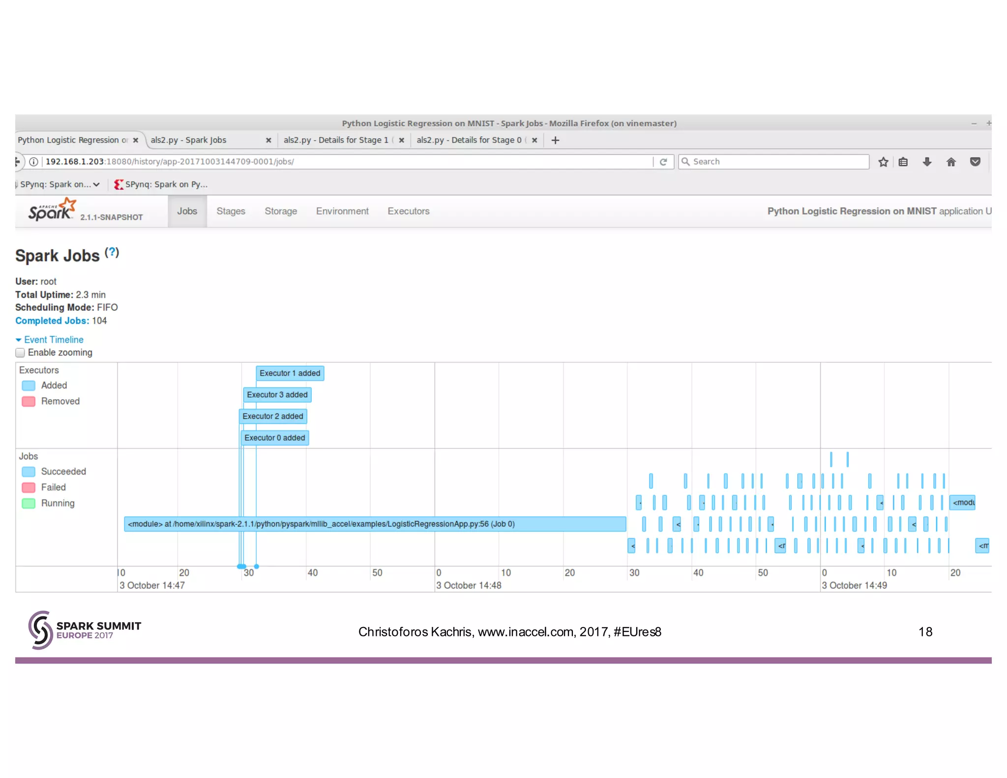 18Christoforos Kachris, www.inaccel.com, 2017, #EUres8
 