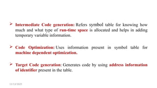 L28_Symbol Tables Representing_compile design.pptx