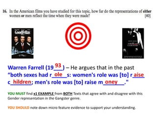 Warren Farrell (19___) – He argues that in the past
“both sexes had r_____s: women's role was [to] r____
c_______; men's role was [to] raise m_______."
93
ole aise
hildren oney
YOU MUST find x1 EXAMPLE from BOTH Texts that agree with and disagree with this
Gender representation in the Gangster genre.
YOU SHOULD note down micro feature evidence to support your understanding.
 