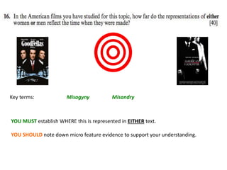 Key terms: Misogyny Misandry
YOU MUST establish WHERE this is represented in EITHER text.
YOU SHOULD note down micro feature evidence to support your understanding.
 