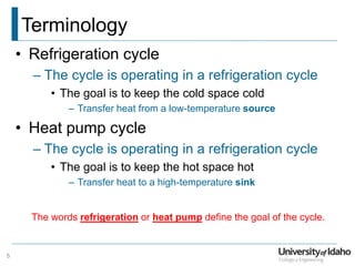 Terminology
• Refrigeration cycle
– The cycle is operating in a refrigeration cycle
• The goal is to keep the cold space cold
– Transfer heat from a low-temperature source
• Heat pump cycle
– The cycle is operating in a refrigeration cycle
• The goal is to keep the hot space hot
– Transfer heat to a high-temperature sink
The words refrigeration or heat pump define the goal of the cycle.
5
 