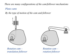 Cams geometry and Displacement Velocity and Accelaration Analysis | PDF