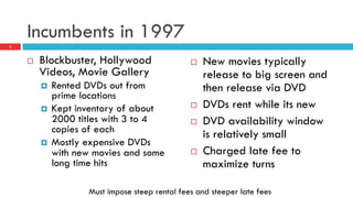 Incumbents in 1997
¨  Blockbuster, Hollywood
Videos, Movie Gallery
¤  Rented DVDs out from
prime locations
¤  Kept inventory of about
2000 titles with 3 to 4
copies of each
¤  Mostly expensive DVDs
with new movies and some
long time hits
¨  New movies typically
release to big screen and
then release via DVD
¨  DVDs rent while its new
¨  DVD availability window
is relatively small
¨  Charged late fee to
maximize turns
3
Must impose steep rental fees and steeper late fees
 