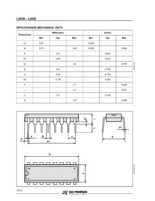 L293B - L293E


DIP16 PACKAGE MECHANICAL DATA
                                  Millimeters                             Inches
 Dimensions
                      Min.           Typ.       Max.           Min.        Typ.             Max.

        a1            0.51                                     0.020

        B             0.77                      1.65           0.030                    0.065

        b                             0.5                                 0.020

        b1                           0.25                                 0.010




                                                                                                   DIP16PW.TBL
        D                                           20                                  0.787

        E                             8.5                                 0.335

        e                            2.54                                 0.100

        e3                          17.78                                 0.700

        F                                           7.1                                 0.280

        i                                           5.1                                 0.201

        L                             3.3                                 0.130

        Z                                       1.27                                    0.050
                                                          a1



                                                                      I




                                                                                       b1
                                                                   L




                  b     B                       e                                  E
   Z
                             e3




                              D
                                                                                                   PMDIP16W.EPS




             16                                     9
                                                          F




             1                                      8




10/12
 