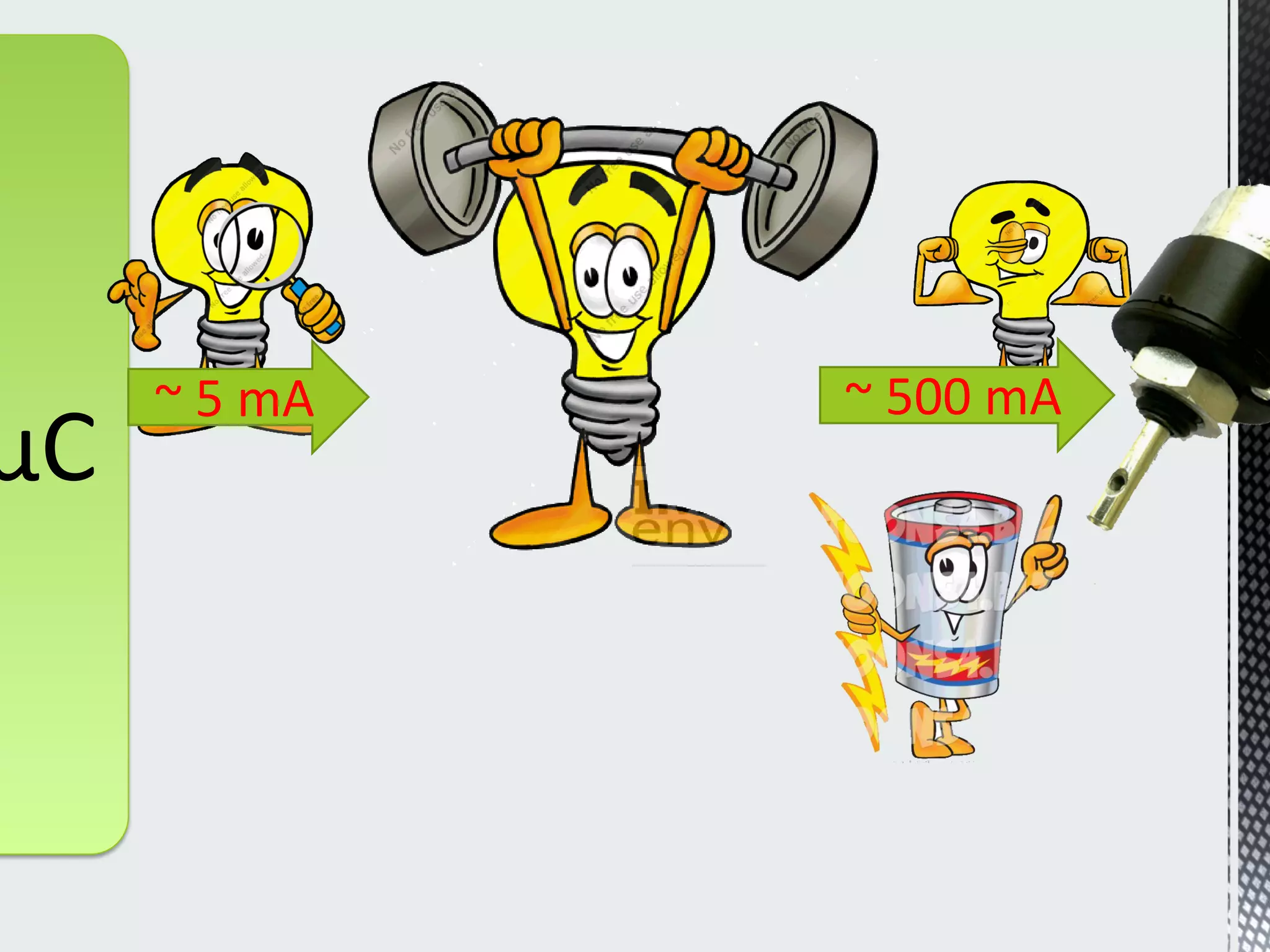 μC
~ 5 mA
~ 500 mA