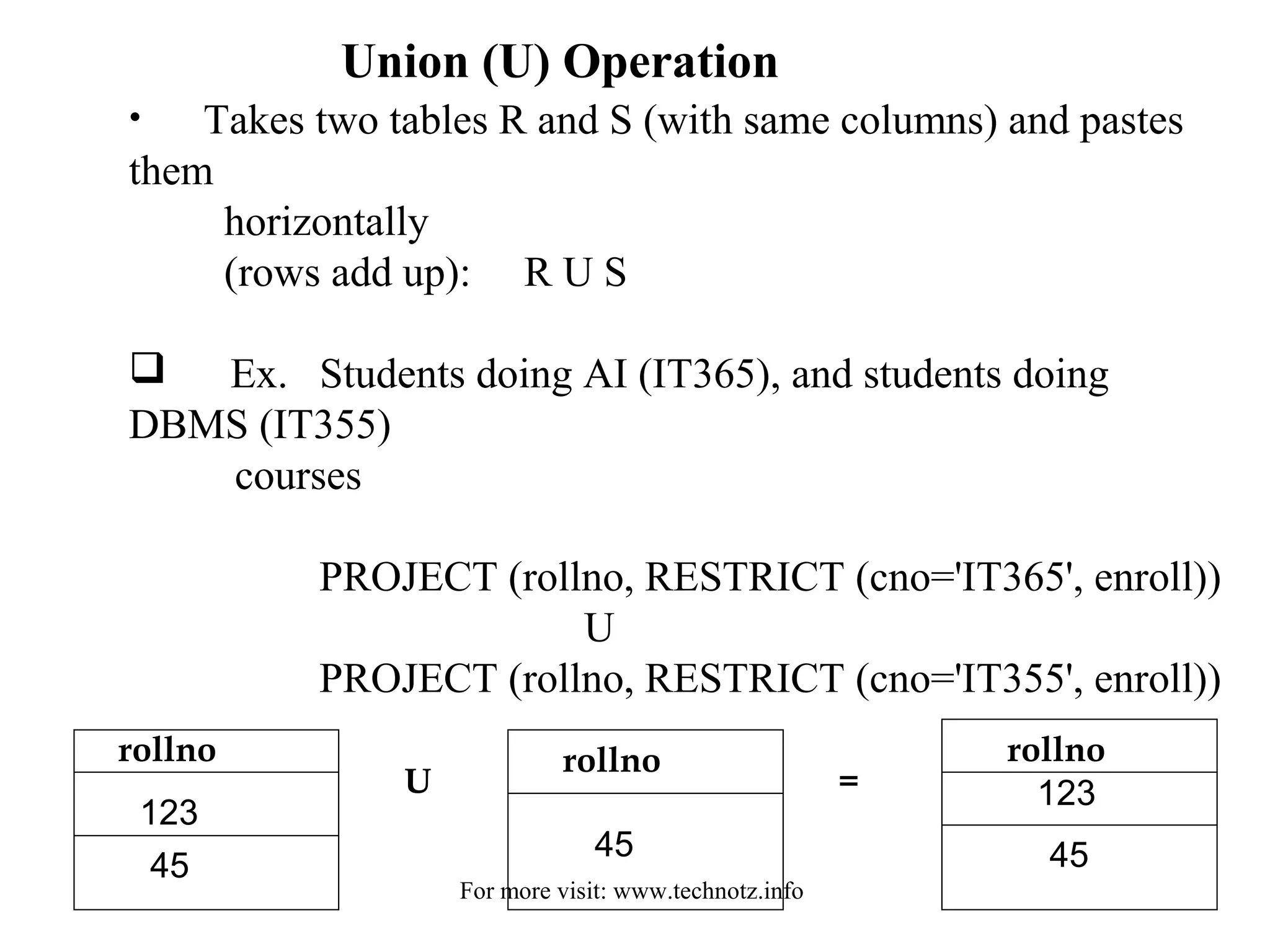 Union (U) Operation 
• Takes two tables R and S (with same columns) and pastes 
them 
horizontally 
(rows add up): R U S 
 Ex. Students doing AI (IT365), and students doing 
DBMS (IT355) 
courses 
PROJECT (rollno, RESTRICT (cno='IT365', enroll)) 
U 
PROJECT (rollno, RESTRICT (cno='IT355', enroll)) 
rollno rollno 
U rollno = 
123 
123 
45 45 
45 
For more visit: www.technotz.info 
 