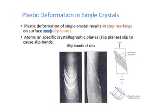 Defects in crystal structures engineering materials | PDF