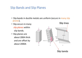 Defects in crystal structures engineering materials | PDF