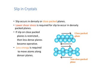 Defects in crystal structures engineering materials | PDF
