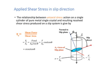 Defects in crystal structures engineering materials | PDF
