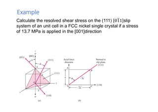 Defects in crystal structures engineering materials | PDF