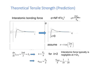 Defects in crystal structures engineering materials | PDF