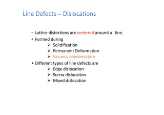 Defects in crystal structures engineering materials | PDF