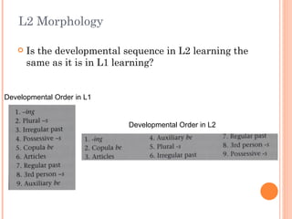 L2 Morphology

      Is the developmental sequence in L2 learning the
       same as it is in L1 learning?


Developmental Order in L1


                             Developmental Order in L2
 