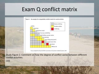 Exam Q conflict matrix
Study Figure 2. Comment on how the degree of conflict varies between different
coastal activities.
(10)
 