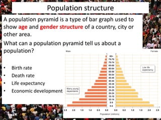 Population structure
A population pyramid is a type of bar graph used to
show age and gender structure of a country, city or
other area.
What can a population pyramid tell us about a
population?
• Birth rate
• Death rate
• Life expectancy
• Economic development
 