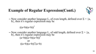 Example of Regular Expression(Conti.)
– Now consider another language L, of even length, defined over Σ = {a,
b}, then it’s regular expression may be
((a+b)(a+b))*
– Now consider another language L, of odd length, defined over Σ = {a,
b}, then it’s regular expression may be
(a+b)((a+b)(a+b))*
or
((a+b)(a+b))*
(a+b)
11
 