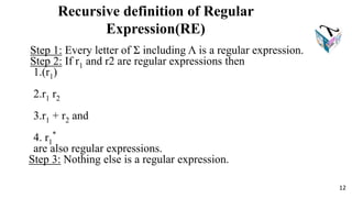 Recursive definition of Regular
Expression(RE)
Step 1: Every letter of Σ including Λ is a regular expression.
Step 2: If r1 and r2 are regular expressions then
1.(r1)
2.r1 r2
3.r1 + r2 and
4. r1
*
are also regular expressions.
Step 3: Nothing else is a regular expression.
12
 