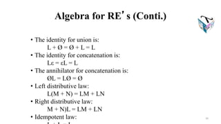 Algebra for RE’s (Conti.)
• The identity for union is:
L + Ø = Ø + L = L
• The identity for concatenation is:
Lε = εL = L
• The annihilator for concatenation is:
ØL = LØ = Ø
• Left distributive law:
L(M + N) = LM + LN
• Right distributive law:
M + N)L = LM + LN
• Idempotent law: 20
 