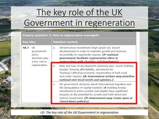The key role of the UK
Government in regeneration
LO: The key role of the UK Government in regeneration
 