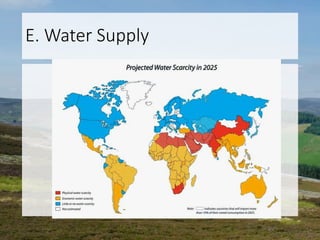 E. Water Supply
 