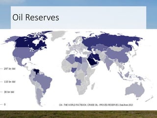 Oil Reserves
 