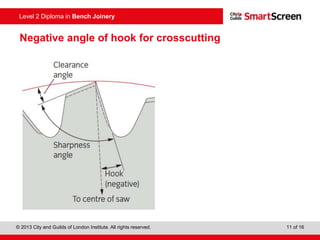 © 2013 City and Guilds of London Institute. All rights reserved. 11 of 16
Level 2 Diploma in Bench Joinery
Negative angle of hook for crosscutting
 
