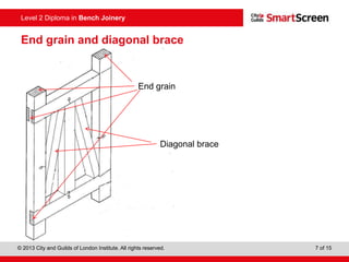 © 2013 City and Guilds of London Institute. All rights reserved. 7 of 15
Level 2 Diploma in Bench Joinery
End grain
Diagonal brace
End grain and diagonal brace
 