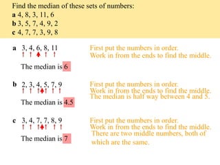 Find the median of these sets of numbers:
a 4, 8, 3, 11, 6
b 3, 5, 7, 4, 9, 2
c 4, 7, 7, 3, 9, 8

a 3, 4, 6, 8, 11          First put the numbers in order.
                          Work in from the ends to find the middle.
   The median is 6

b 2, 3, 4, 5, 7, 9        First put the numbers in order.
                          Work in from the ends to find the middle.
                          The median is half way between 4 and 5.
   The median is 4.5

c 3, 4, 7, 7, 8, 9        First put the numbers in order.
                          Work in from the ends to find the middle.
                          There are two middle numbers, both of
   The median is 7        which are the same.
 