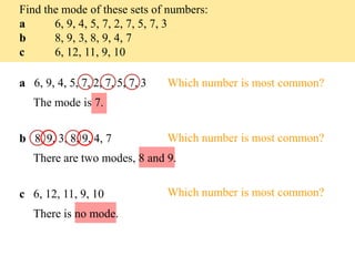 Find the mode of these sets of numbers:
a      6, 9, 4, 5, 7, 2, 7, 5, 7, 3
b      8, 9, 3, 8, 9, 4, 7
c      6, 12, 11, 9, 10

a 6, 9, 4, 5, 7, 2, 7, 5, 7, 3   Which number is most common?
   The mode is 7.


b 8, 9, 3, 8, 9, 4, 7            Which number is most common?
   There are two modes, 8 and 9.


c 6, 12, 11, 9, 10               Which number is most common?
   There is no mode.
 
