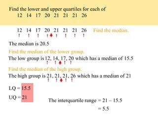 Find the lower and upper quartiles for each of
   12 14 17 20 21 21 21 26

   12 14 17 20 21 21 21 26              Find the median.

The median is 20.5
Find the median of the lower group.
The low group is 12, 14, 17, 20 which has a median of 15.5

Find the median of the high group.
The high group is 21, 21, 21, 26 which has a median of 21

LQ = 15.5
UQ = 21
                  The interquartile range = 21 – 15.5
                                          = 5.5
 