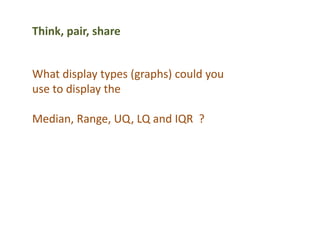 Think, pair, share


What display types (graphs) could you
use to display the

Median, Range, UQ, LQ and IQR ?
 