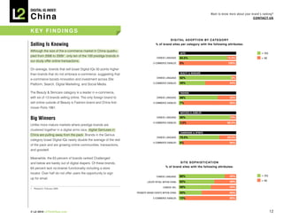 DIGITAL Iq Index:

China
                                                                                                                               Want to know more about your brand’s ranking?
                                                                                                                                                             COnTACT Us



key Findings
                                                                                            d i g i TA L A d O P T i O n By C AT e g O r y
Selling Is knowing                                                                 % of brand sites per category with the following attributes:

Although the size of the e-commerce market in China quadru-
                                                                                                         AUTO                                                      = YES
pled from 2006 to 2009 1, only ten of the 100 prestige brands in
                                                                                   CHINESE LANGUAGE:     84.5%                            15.5%                    = NO
our study offer online transactions.
                                                                                 E-COMMERCE ENABLED:     0%                                100%

On average, brands that sell boast Digital IQs 50 points higher
                                                                                                         BEAUTY & SKINCARE
than brands that do not embrace e-commerce, suggesting that
                                                                                   CHINESE LANGUAGE:     92%                                 8%
e-commerce boosts innovation and investment across Site
Platform, Search, Digital Marketing, and Social Media.                           E-COMMERCE ENABLED:     46%                                54%


The Beauty & Skincare category is a leader in e-commerce,                                                FASHION

with six of 13 brands selling online. The only foreign brand to                    CHINESE LANGUAGE:     68%                                32%
sell online outside of Beauty is Fashion brand and China first-                  E-COMMERCE ENABLED:     7%                                 93%
mover Ports 1961.
                                                                                                         WATCHES & JEWELRY

Big Winners                                                                        CHINESE LANGUAGE:     90%                                10%
                                                                                 E-COMMERCE ENABLED:     3.5%                             96.5%
Unlike more mature markets where prestige brands are
clustered together in a digital arms race, digital Geniuses in
                                                                                                         CHAMPAGNE & SPIRITS
China are pulling away from the pack. Brands in the Genius
                                                                                   CHINESE LANGUAGE:     70.5%                            29.5%
category boast Digital IQs nearly double the average of the rest
                                                                                 E-COMMERCE ENABLED:     6%                                 94%
of the pack and are growing online communities, transactions,
and goodwill.

Meanwhile, the 63 percent of brands ranked Challenged
and below are barely out of digital diapers. Of these brands,                                       s i T e s O P h i s T i C AT i O n
                                                                                           % of brand sites with the following attributes:
64 percent lack no-brainer functionality including a store
locator. Over half do not offer users the opportunity to sign
                                                                                   CHINESE LANGUAGE:     80%                                20%                    = YES
up for email.
                                                                                                         62%                                38%                    = NO
                                                                           LOCATE RETAIL WITHIN CHINA:

1 iResearch, February 2009                                                               CHINESE URL:    56%                                44%

                                                                   PROMOTE BRAND EVENTS WITHIN CHINA:    40%                                60%
                                                                                E-COMMERCE ENABLED:      10%                                90%



© L2 2010 L2ThinkTank.com                                                                                                                                                  12
 