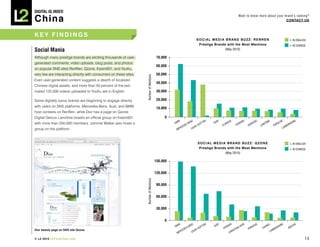DIGITAL Iq Index:

China
                                                                                                                                                                                                  Want to know more about your brand’s ranking?
                                                                                                                                                                                                                                COnTACT Us



key Findings
                                                                                                                                     sOCiAL MediA BrAnd BUzz: renren                                                                                                                = IN ENGLISH
                                                                                                                                      Prestige Brands with the Most Mentions                                                                                                        = IN CHINESE
Social Mania                                                                                                                                         (May 2010)

Although many prestige brands are eliciting thousands of user-                           70,000
generated comments, video uploads, blog posts, and photos
                                                                                         60,000
on popular SNS sites RenRen, Qzone, Kaixin001, and YouKu,
very few are interacting directly with consumers on these sites.                         50,000




                                                                   Number of Mentions
Even user-generated content suggests a dearth of localized
                                                                                         40,000
Chinese digital assets, and more than 50 percent of the esti-
mated 125,000 videos uploaded to YouKu are in English.                                   30,000

Some digitally savvy brands are beginning to engage directly                             20,000
with users on SNS platforms. Mercedes-Benz, Audi, and BMW
                                                                                         10,000
host contests on RenRen, while Dior has a page on Qzone.
Digital Genius Lancôme boasts an official group on Kaixin001                                 0
                                                                                                       W                      NZ                     ON        DI              QU
                                                                                                                                                                                    E                      RI              IDO                    E
                                                                                                                                                                                                                                                                  CH
                                                                                                                                                                                                                                                                        E
                                                                                                                                                                                                                                                                                         HIN
                                                                                                                                                                                                                                                                                               I
with more than 250,000 members. Johnnie Walker also hosts a                                       BM                    -BE                   IT T        AU             INI                          RA             ISE                     ÔM              RS
                                                                                                                   ES                    VU                         CL                          FER                                     NC                                          RG
                                                                                                               D                                                                                                SH                 LA                   PO                   MB
                                                                                                                                                                                                                                                                                O
                                                                                                        R   CE                     UIS                                                                                                                                  LA
group on the platform.                                                                             ME                         LO




                                                                                                                                         sOCiAL MediA BrAnd BUzz: QzOne                                                                                                             = IN ENGLISH
                                                                                                                                          Prestige Brands with the Most Mentions                                                                                                    = IN CHINESE
                                                                                                                                                         (May 2010)

                                                                                        150,000


                                                                                        120,000
                                                                   Number of Mentions




                                                                                         90,000


                                                                                         60,000


                                                                                         30,000


                                                                                             0
                                                                                                       W                      NZ                     ON        DI               RI                          R
                                                                                                                                                                                                                          CH
                                                                                                                                                                                                                               E              EL                       INI                 AI
                                                                                                  BM                    -BE                   IT T        AU               RA                         DIO            RS                  AN                       GH                     UT
                                                                                                               D   ES                    VU                         FER                         IAN             PO                  CH                   B   OR                 MO
                                                                                                                                                                                            T
Dior	beauty	page	on	SNS	site	Qzone.                                                                     R   CE                     UIS                                                  RIS                                                           AM
                                                                                                   ME                         LO                                                CH                                                                L

© L2 2010 L2ThinkTank.com                                                                                                                                                                                                                                                                          13
 